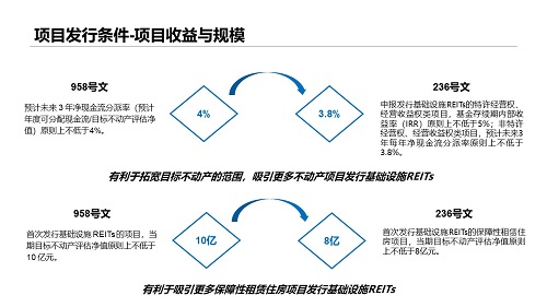 發行條件.jpg